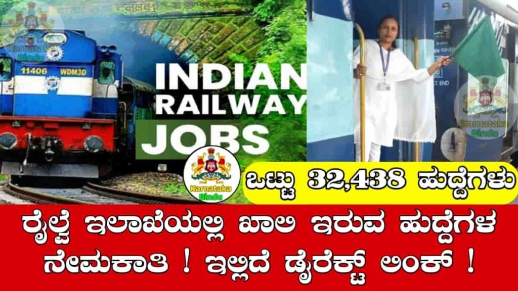 RRB Recruitment 2025